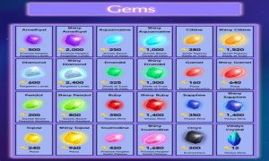Disney Dreamlight Valley: How to get Copper? Gem Guide for Dreamlight Valley - SarkariResult